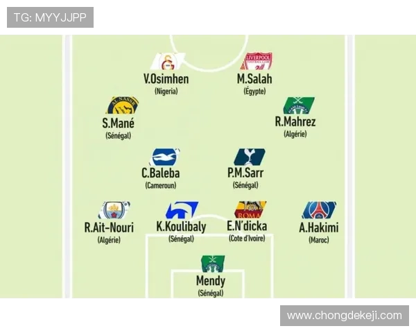 2025非洲杯最佳阵萨拉赫落选
